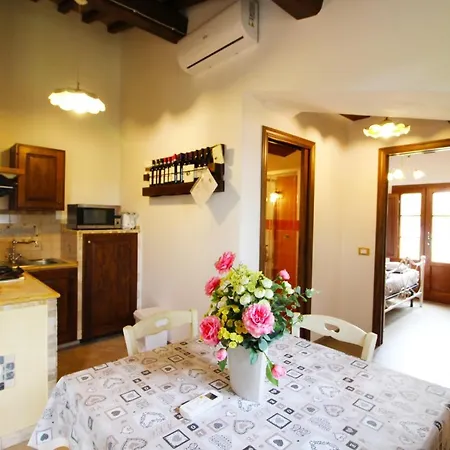 Casa Cervognano * Montepulciano